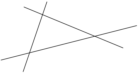 Tre rette linjer som alle skjærer hverandre, men ikke i ett punkt.